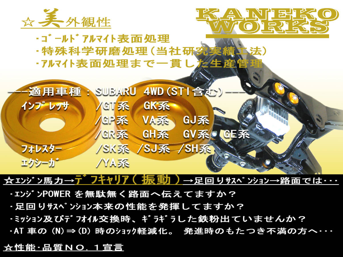 インプレッサ フォレスター_GT系 GK系 GP系 VA系 GJ系 GR系 GH系 GV系 GE系 SK系 SJ系 SH系_KANEKOWORKSデフマウントリジットカラーRRR_RR-SPEC-R（デフキャリア後側用）