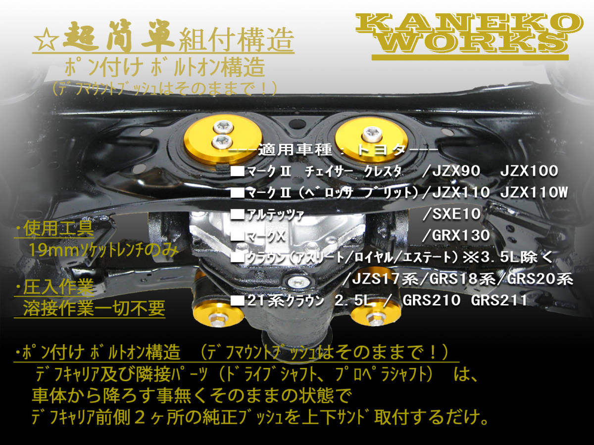 マーク2JZX90JZX100JZX110SXE10GRX130_クラウン3.5L除くJZS17系GRS18系GRS20系GRS210GRS211 KANEKOWORKSデフマウントリジットカラーRFR__RF-SPEC-R・・・デフキャリア前側用