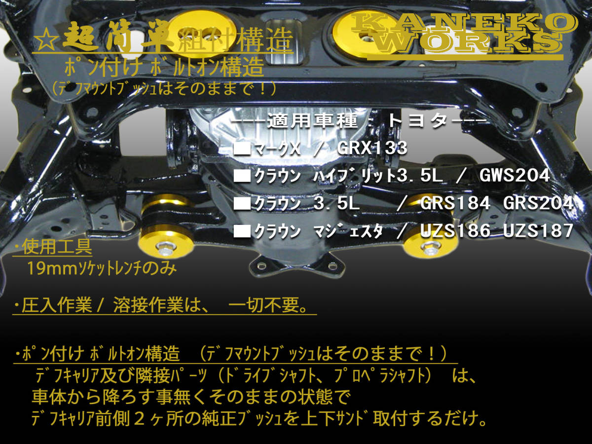 マークXGRX133クラウンハイブリッド3.5LGWS204クラウン3.5LGRS184GRS204マジェスタUZS186UZS187KANEKOWORKSデフマウントリジットカラーRFR__RF-SPEC-R・・・デフキャリア前側用