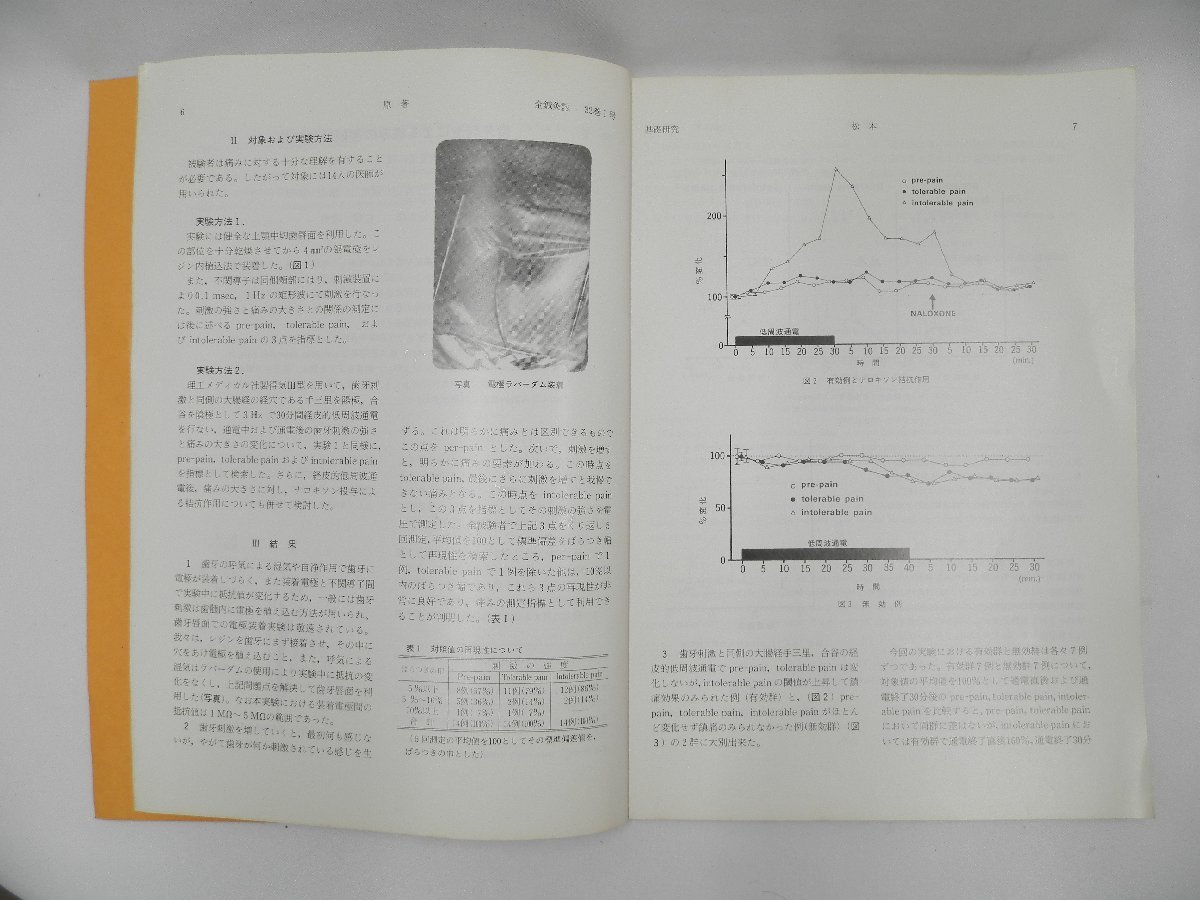 ◆全日本針灸学会雑誌　昭和57年9月号32巻1号【AR23041002】_画像2