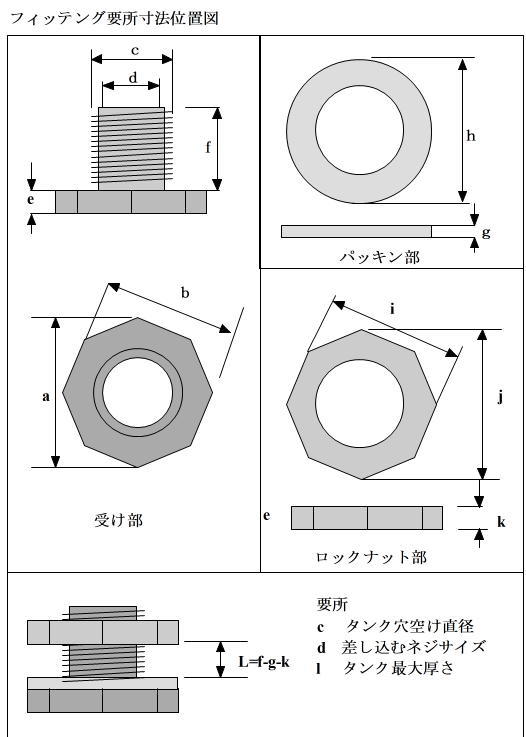 ４個セット　１５A１／２”タンクアダプター　雨水タンクDIY用_画像2