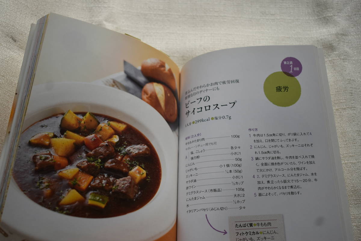 料理・栄養　「にんたまジャムで作る　免疫力スープ」村上祥子著_画像9