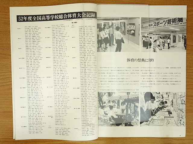 77インターハイ　昭和52年　皇太子ご一家イン岡山_画像6