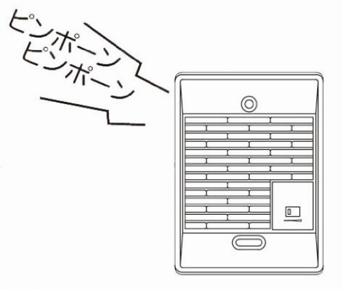 アイホン 呼出音増設スピーカー IER-2_画像2