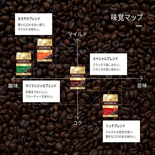 UCC ゴールドスペシャル リッチブレンド コーヒー豆 (粉) 1000gの画像4