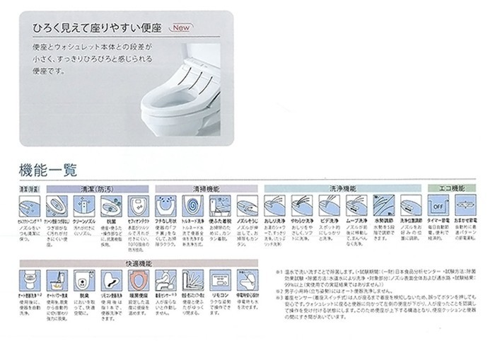 即日発送 TOTO ウォシュレット一体型便器 ZJ1 CES9151 床排水200mm