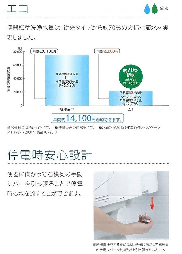 即日発送 TOTO ウォシュレット一体型便器 ZJ1 CES9151P ホワイト 壁