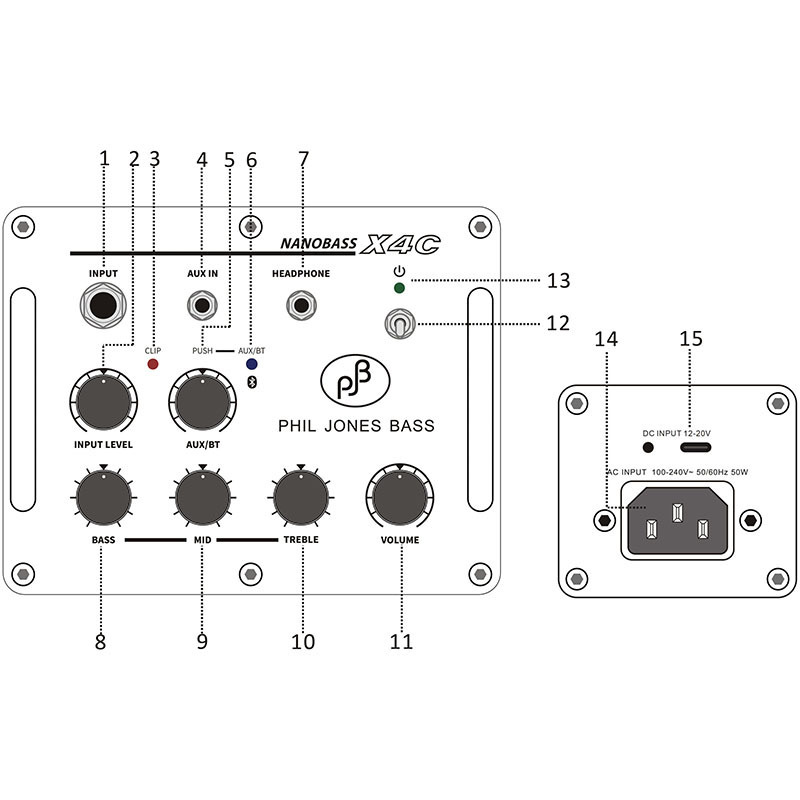 Phil Jones Bass NANOBASS X4C White ベース・アンプ〈フィル