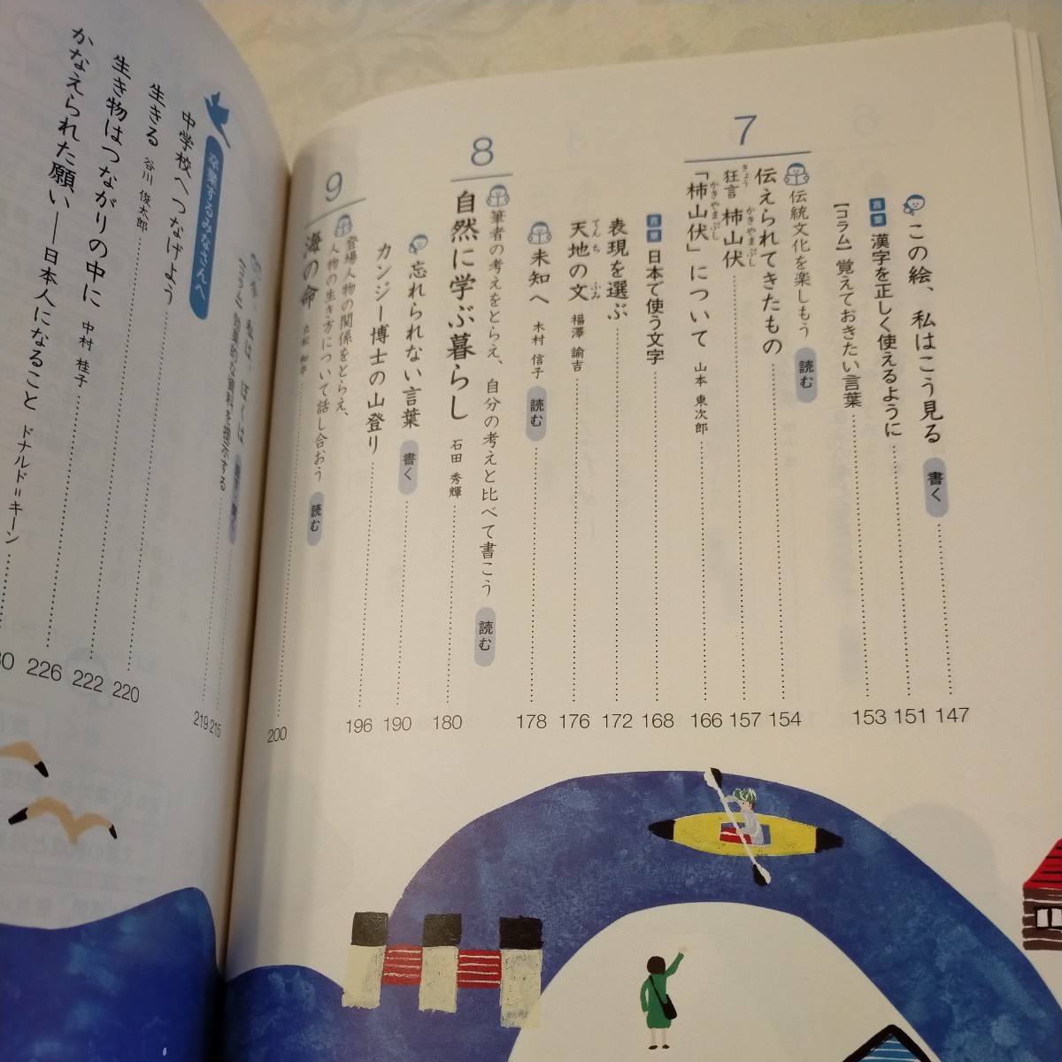 国語 光村図書 教科書 創造 6 6年 6年生 小6 小学生 小学校 国語 光村図書 教科書 創造 6 6年 6年生 小6 小学生 小学校