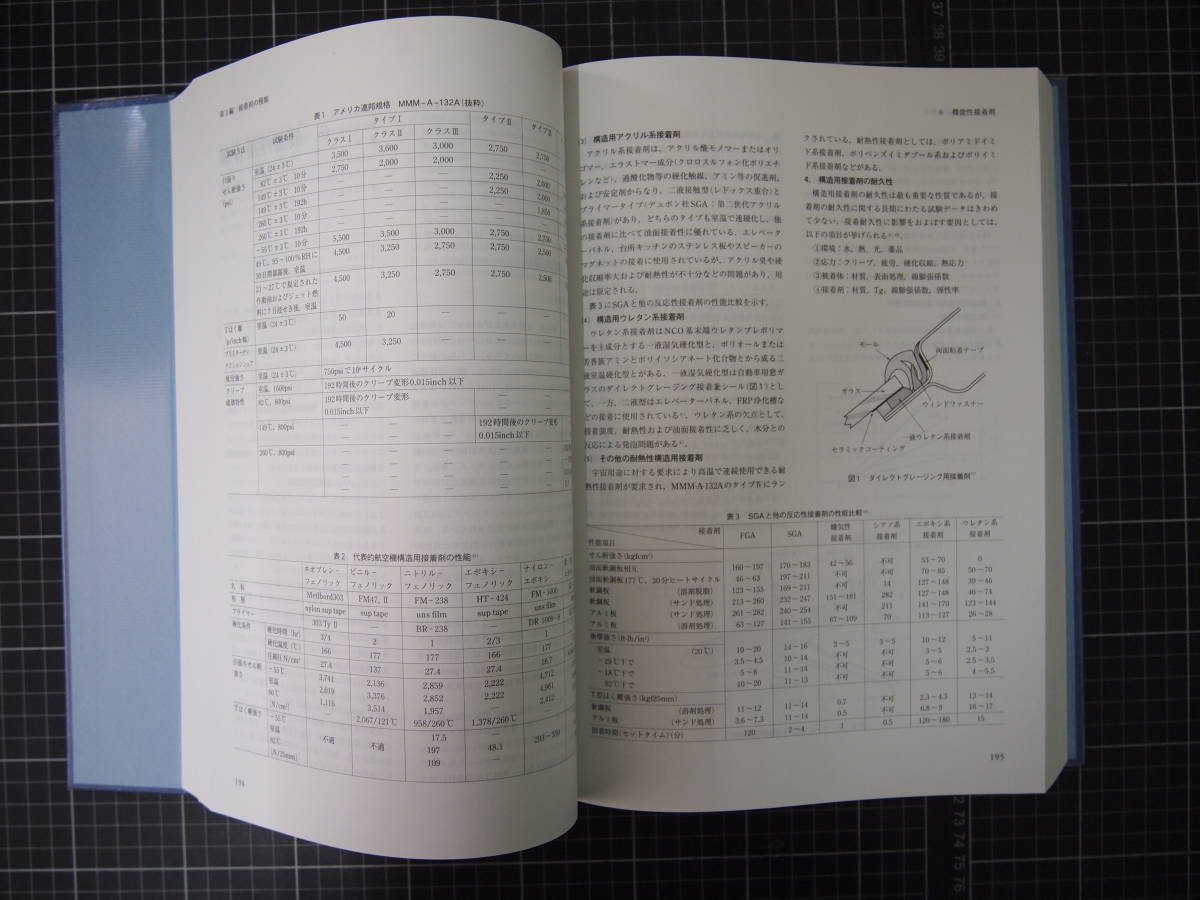 Y-0789　先端接着接合技術　定価40000円　エヌジーティー　2000年10月24日第1版第1刷　NGT_画像7