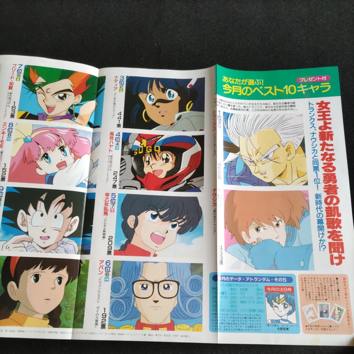 アニメージュ1992年7月号▲YAWARA甦る夏の記憶▲紅の豚▲らんま1/2▲アメリカンアニメ▲美少女戦士セーラームーン▲不思議の海のナディア_画像8