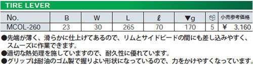 KTC タイヤレバー 2本 MCOL-260_画像2