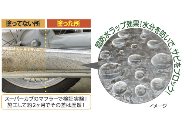 BAN-ZI サビキラー サビンラップ シリコーン系塗料 スプレー クリア 艶あり 防錆 100ml N-SBR-M100K_画像2