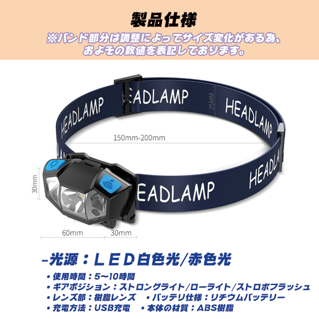 LEDヘッドライト センサーON・OFF機能 充電式 5000ルーメン ブラック