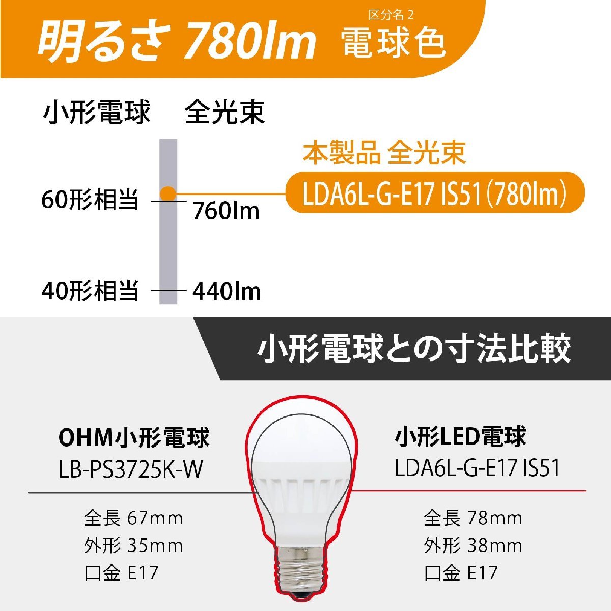 LED電球 E17 60形相当 電球色 小形｜LDA6L-G-E17 IS51 06-4477 オーム電機_画像3