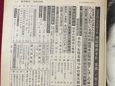 ｓ▼▼　昭和57年6月11日号　週刊朝日　表紙・浜田朱里　”マイコンの神様”ビル・ゲーツ(26)の秘密 他 　雑誌　 /　K45_画像3