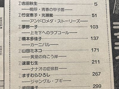 ｓ▼▼　昭和57年7月号　デュオ　朝日ソラノマ　ますむらひろし　山田ミネコ　吉田秋生　坂田靖子　他　付録なし　マンガ　雑誌　　/　K49_画像3