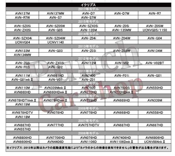 PB5 トヨタ純正 イクリプス バックカメラ 出力変換ハーネス　RCA端子対応 ナビ用 AVN1106D_画像5