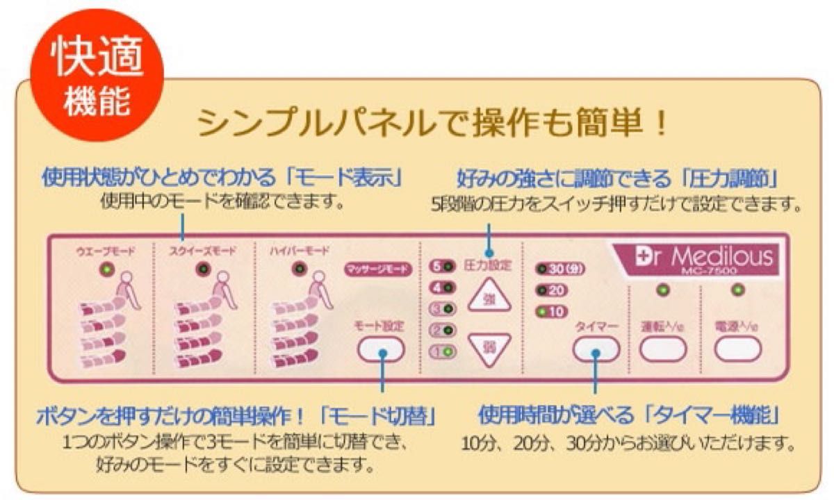 美品】日東工器製 家庭用エアマッサージ器ドクターメディラス MC 美品】日東工器製 家庭用エアマッサージ器ドクターメディラス MC