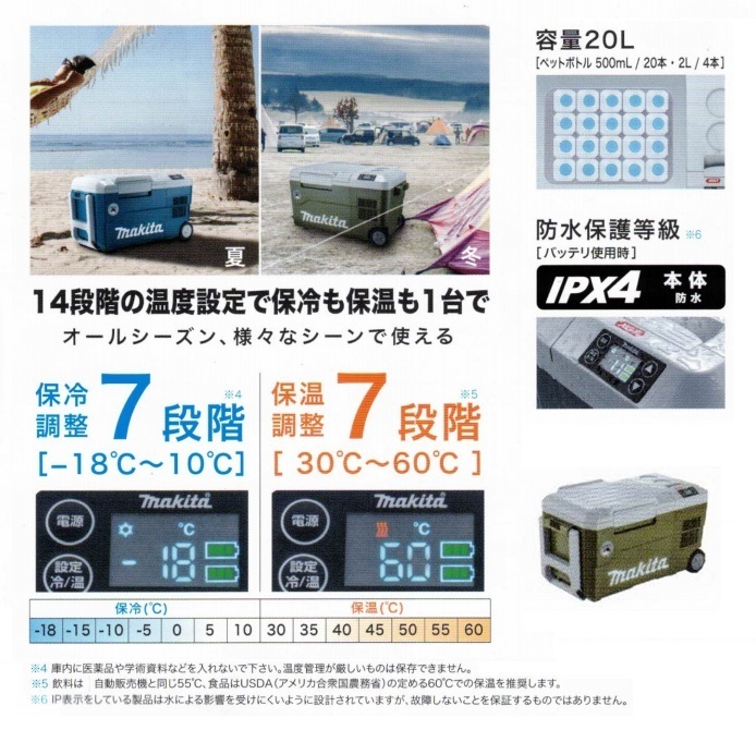 マキタ CW001GZ O+BL1860B+DC18SD 充電式保冷温庫 オリ－ブ 18Vバッテリ：BL1860Bx1個 充電器:DC18SD 充電時間約130分 セット 新品_画像2