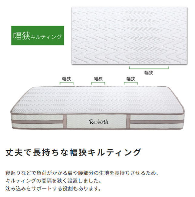  free shipping pocket coil mattress Queen size soft . mattress (1206)