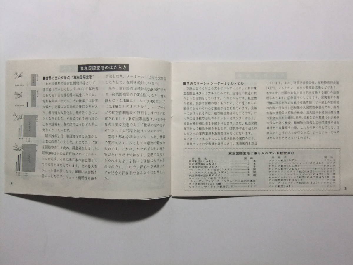 ☆☆V-7298★ 東京国際空港のしおり 見学案内小冊子 ★レトロ印刷物☆☆_画像5