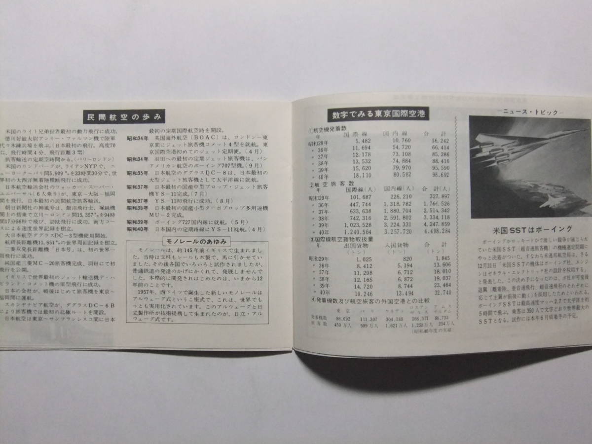 ☆☆V-7298★ 東京国際空港のしおり 見学案内小冊子 ★レトロ印刷物☆☆_画像10