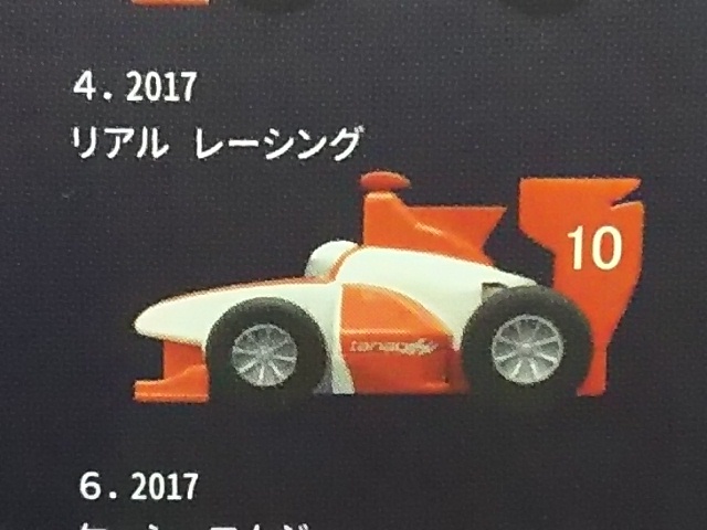 #2/3★220)2017スーパーフォーミュラ プルバックカー★④リアル レーシング_画像1