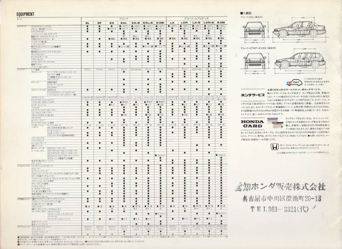  Honda Vigor каталог Showa 60 год 6 месяц 