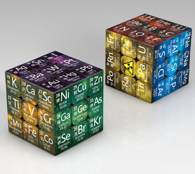 [①~③]3 × 3 × 3 Magic puzzle Cube mathematics chemistry factor Cube child. gift intellectual training toy 