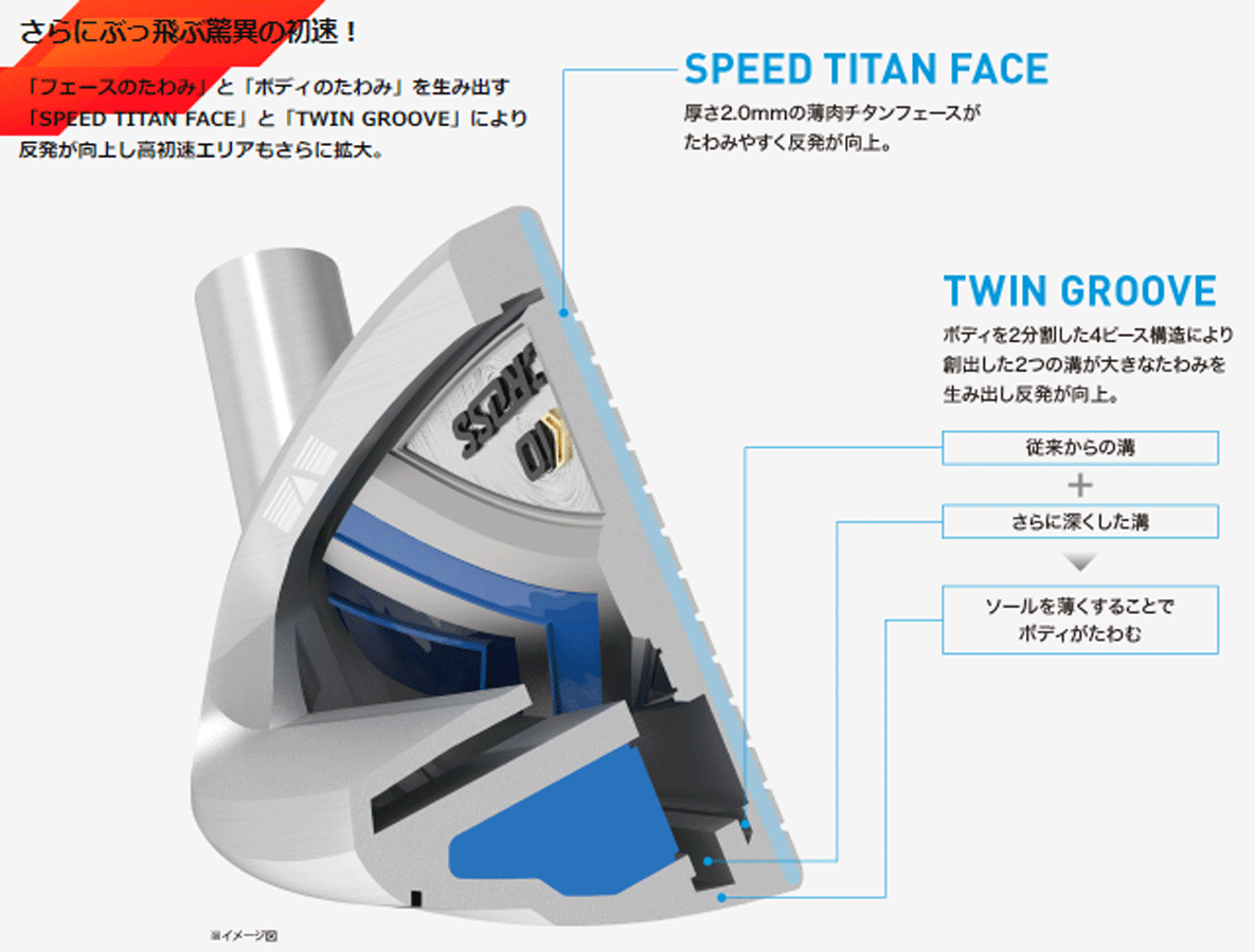 新品■ダンロップ■2020.12■ニューゼクシオ　クロス■６本アイアン【7~9/PW/AW/DW】MH2000カーボン■S■さらにぶっ飛ぶ 驚異の初速_画像9