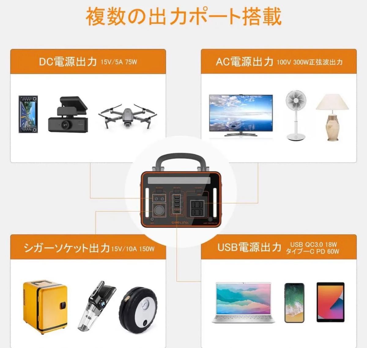 ポータブル電源 大容量 PSE認証済 アウトドア 車中泊 キャンプ 防災
