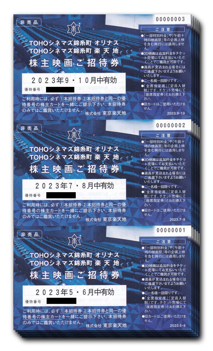 東京楽天地 TOHOシネマズ錦糸町 株主優待券15枚 カード要返却★即決で送料無料