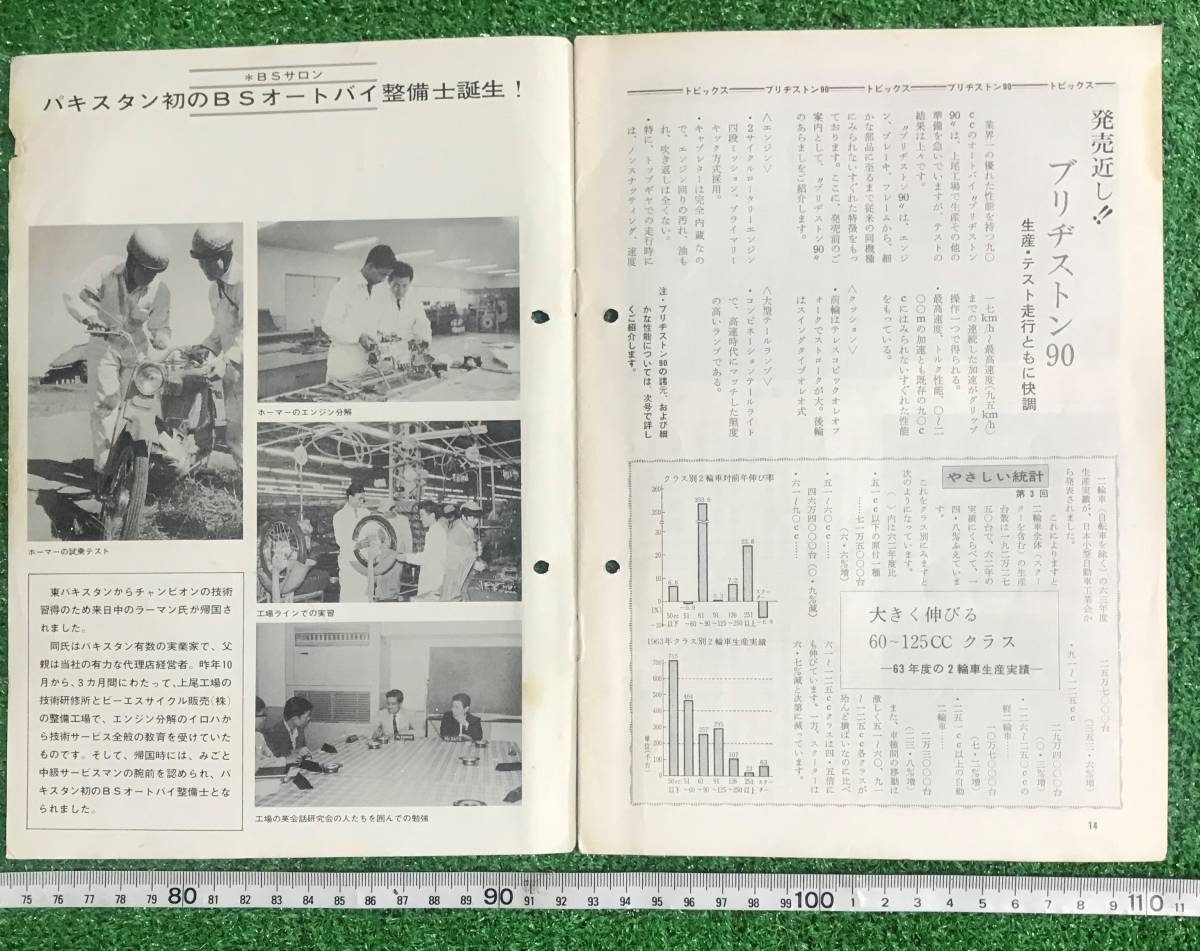 ☆昭和レトロ☆ブリヂストン販売店向け小冊子 BSサイクルニュース 1964年昭和39年3月号☆ 汚れ折れ目等有り！の画像7