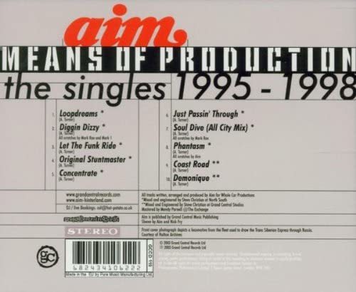 Means of Production Aim 輸入盤CD_画像2