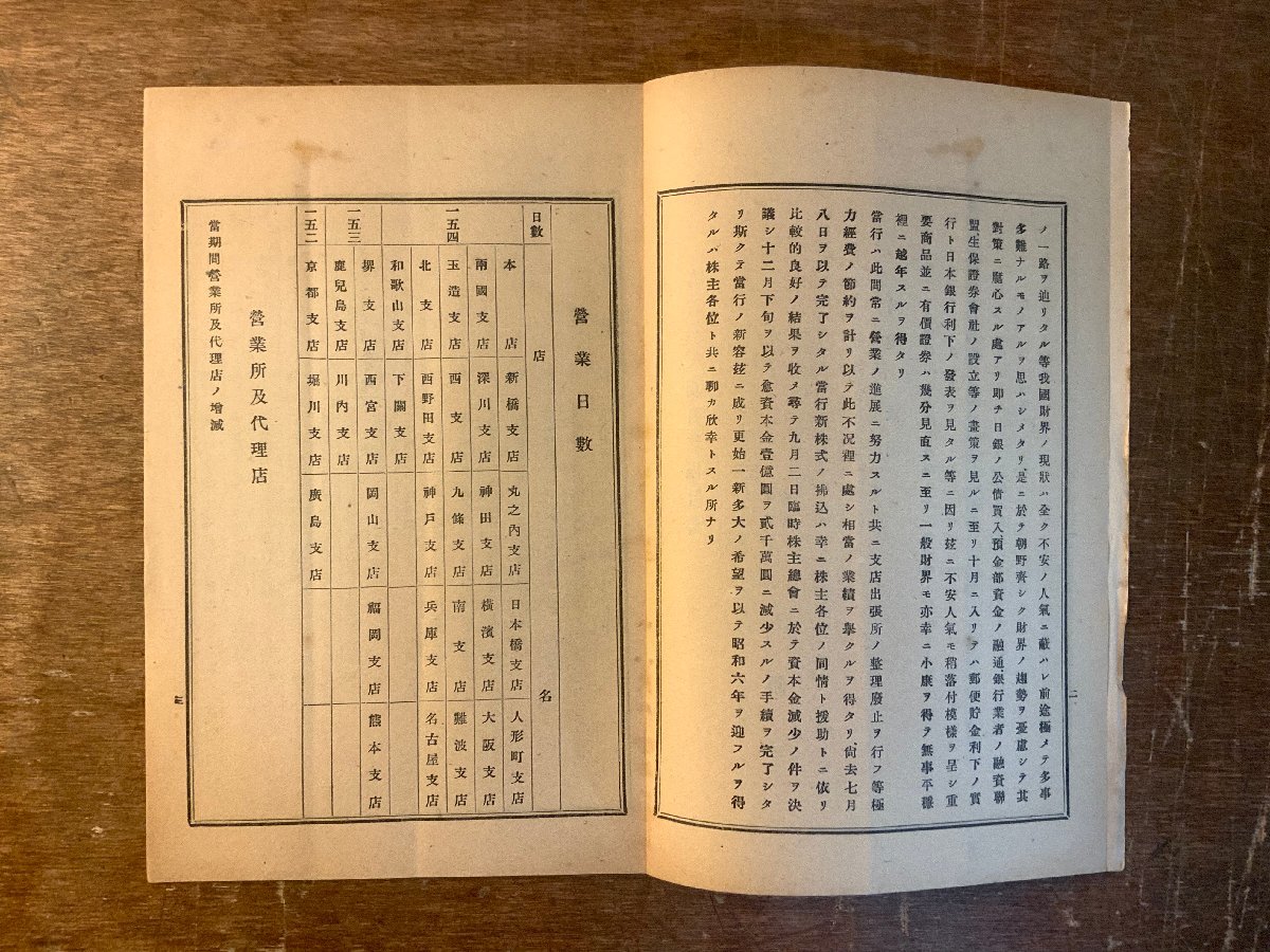 RR-2464 ■送料無料■ 東京市 株式会社十五銀行 第68期営業年度 報告書 経営状況 冊子 資料 古書 古文書 昭和5年 印刷物 レトロ/くKAら_画像9