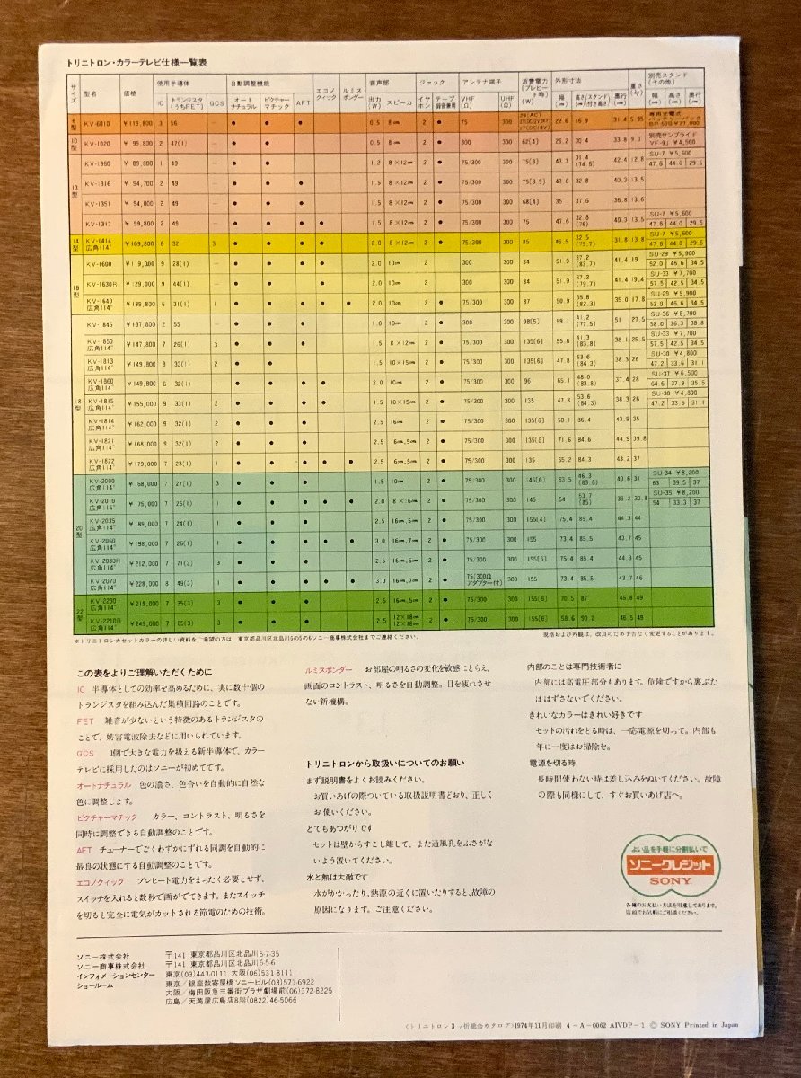 RR-2416 ■送料無料■ SONY トリニトロンカラー 全製品カタログ テレビ カラーTV カタログ パンフレット ソニー 広告 1974年 印刷物/くKAら_画像10