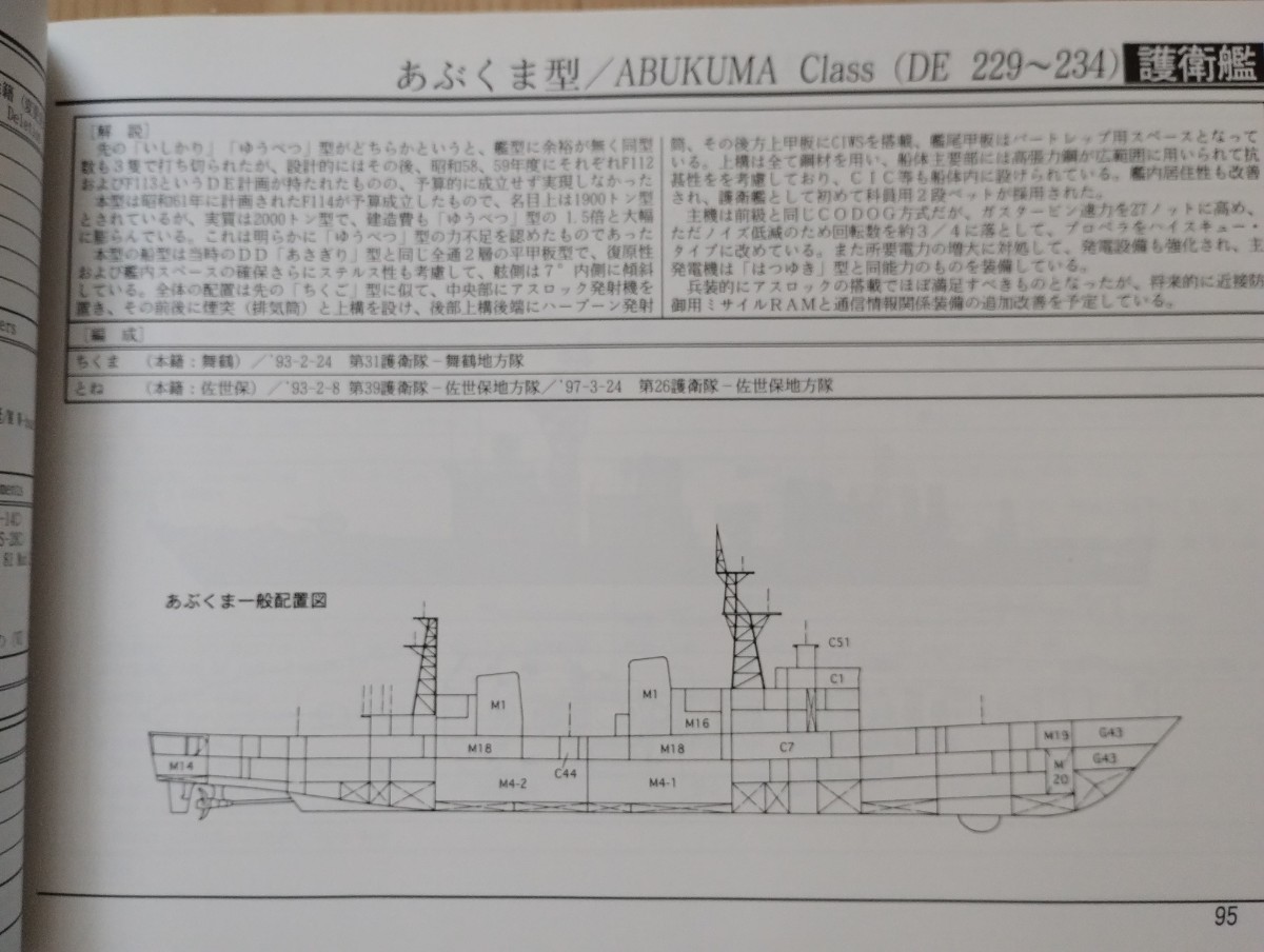 図解SHIP'S DATA　海上自衛隊全艦船　1952〜98　石橋孝夫編著_画像7