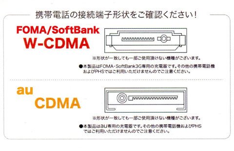 携帯用ソーラー充電器 ソルキュート docomo(FOMA)用 SotBank(3G)_画像2