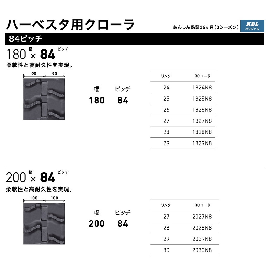 KBL ハーベスタ用ゴムクローラ　1826N8：幅 180xピッチ 84xリンク数 26 ※1本価格_画像4