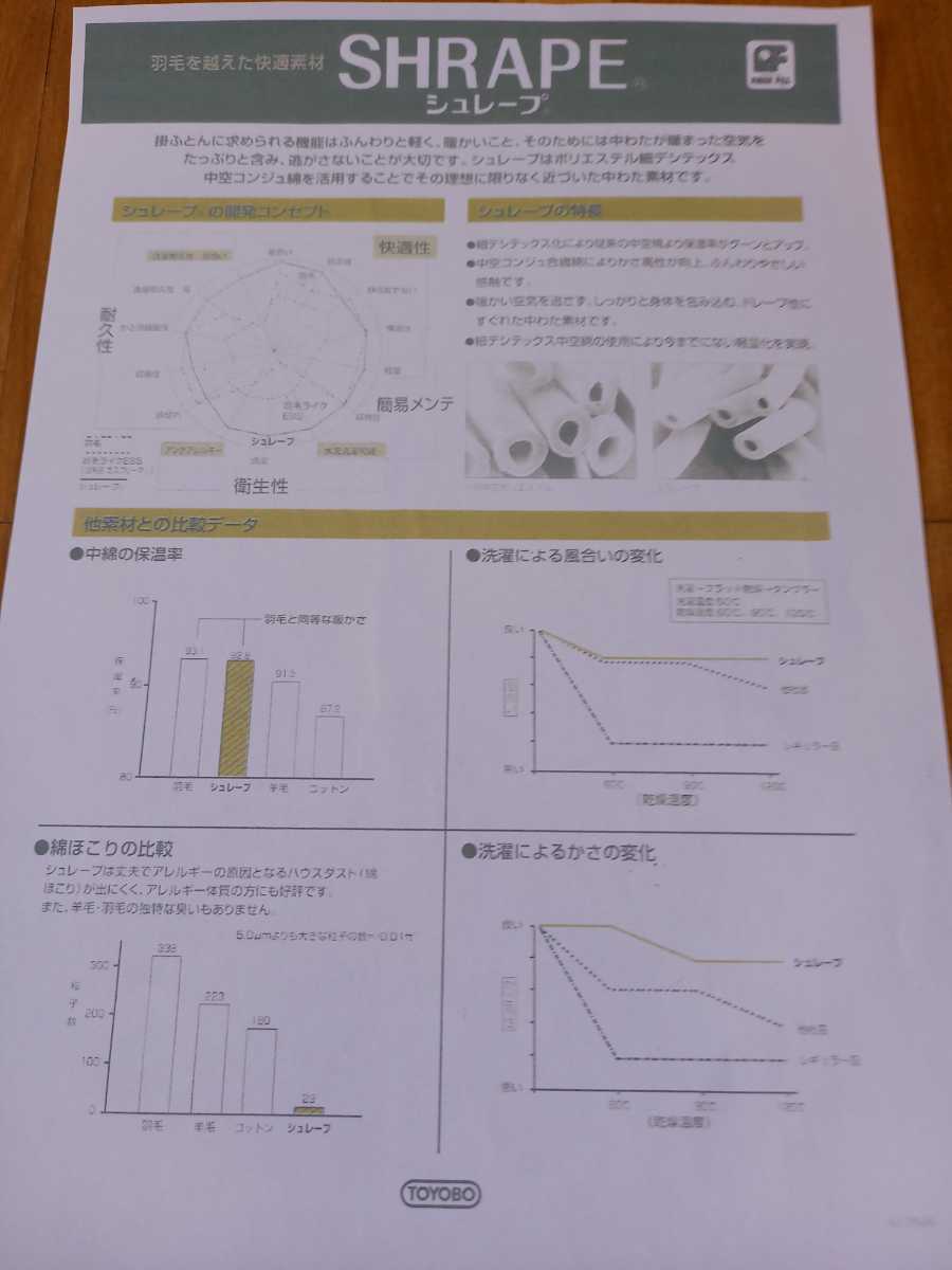 ホテル仕様 増量 羽毛を越えた掛け布団＆シビラカバー アレルギー対策 シングル 清潔 安心 日本製 (羽毛布団 敷き布団 こたつ布団)出品中_画像7