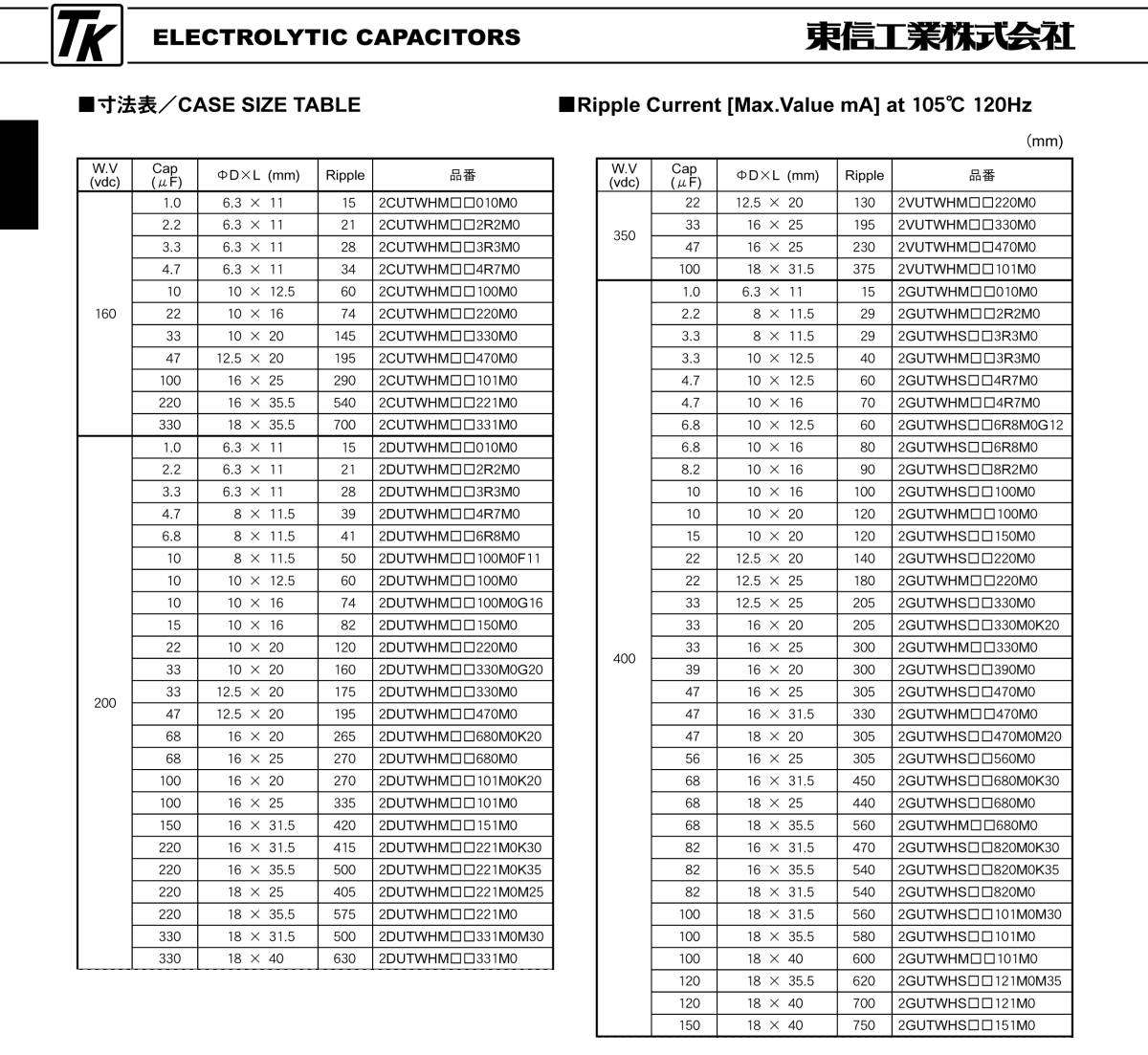 3] 東信工業 4.7μF 250V 105℃ UTWHMシリーズ 中高圧 アルミ電解コンデンサー 3個 新品未使用_画像7