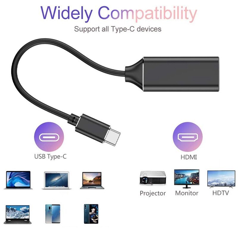 送料無料】Type C to HDMI 変換アダプタ USB-C HDMI 変換ケーブル 4K