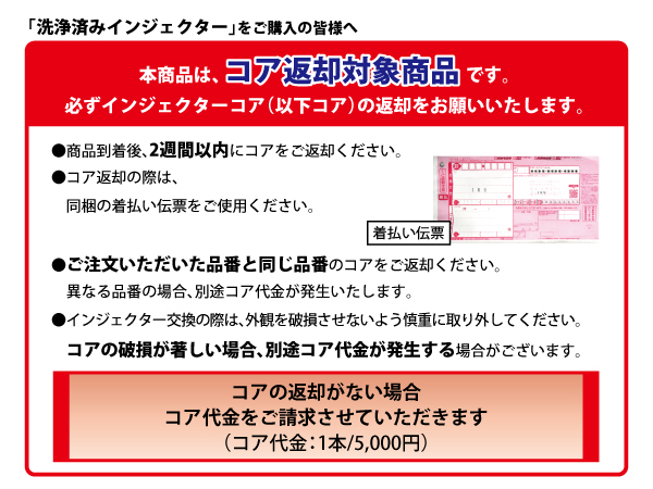 NV350キャラバン KS2E26 KS4E26 VR2E26 CS4E26 DS4E26 インジェクター IRSN-JK20A 4本 IRS リビルト コア返却必要 配送不可地域有 送料無料_画像6