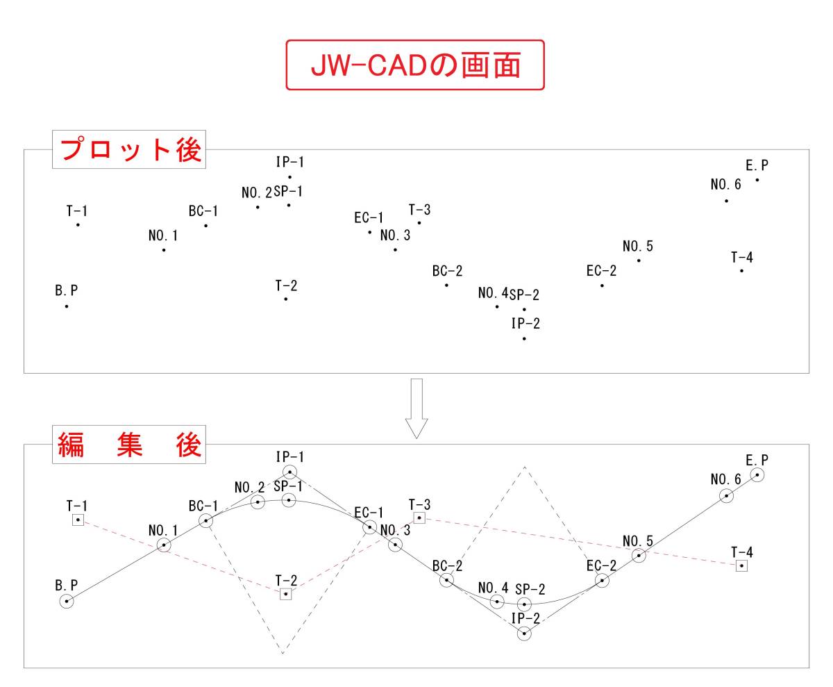 土木丁張用・測量座標計算 ▼エクセル版▼_画像4