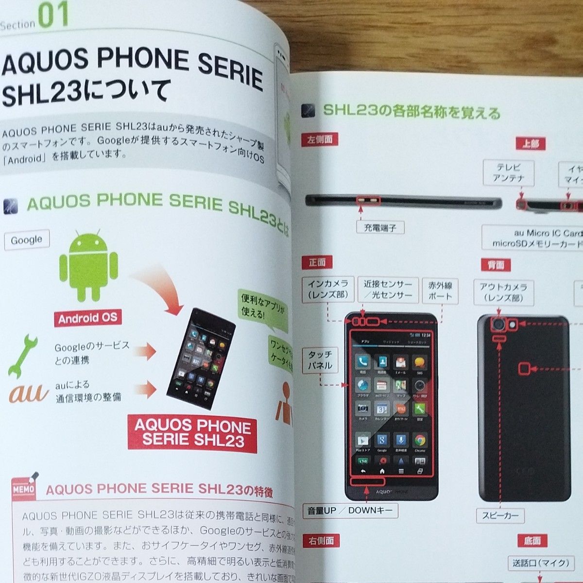 AQUOS　SHL23 スマートガイド