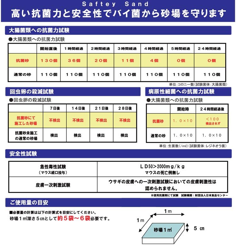 砂場用すな 抗菌砂(15kg) 10袋_画像3