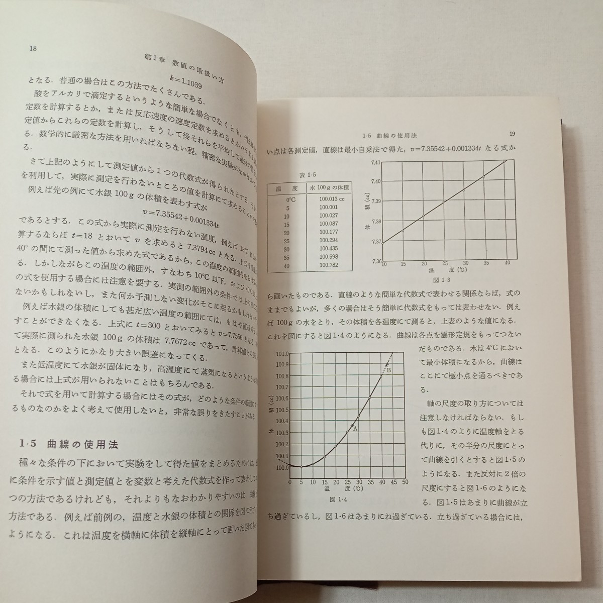 zaa-441♪物理化学実験法 鮫島 実三郎(著)　裳華房; 新版（1974/11/10）_画像6