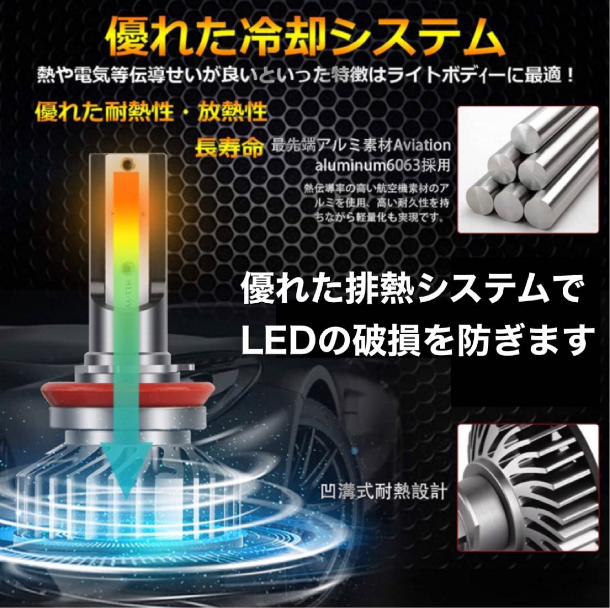 爆光 LED フォグランプ 2個入 アップルグリーン グリーンイエロー　アルファードなど爆光 LEDフォグランプ LED 