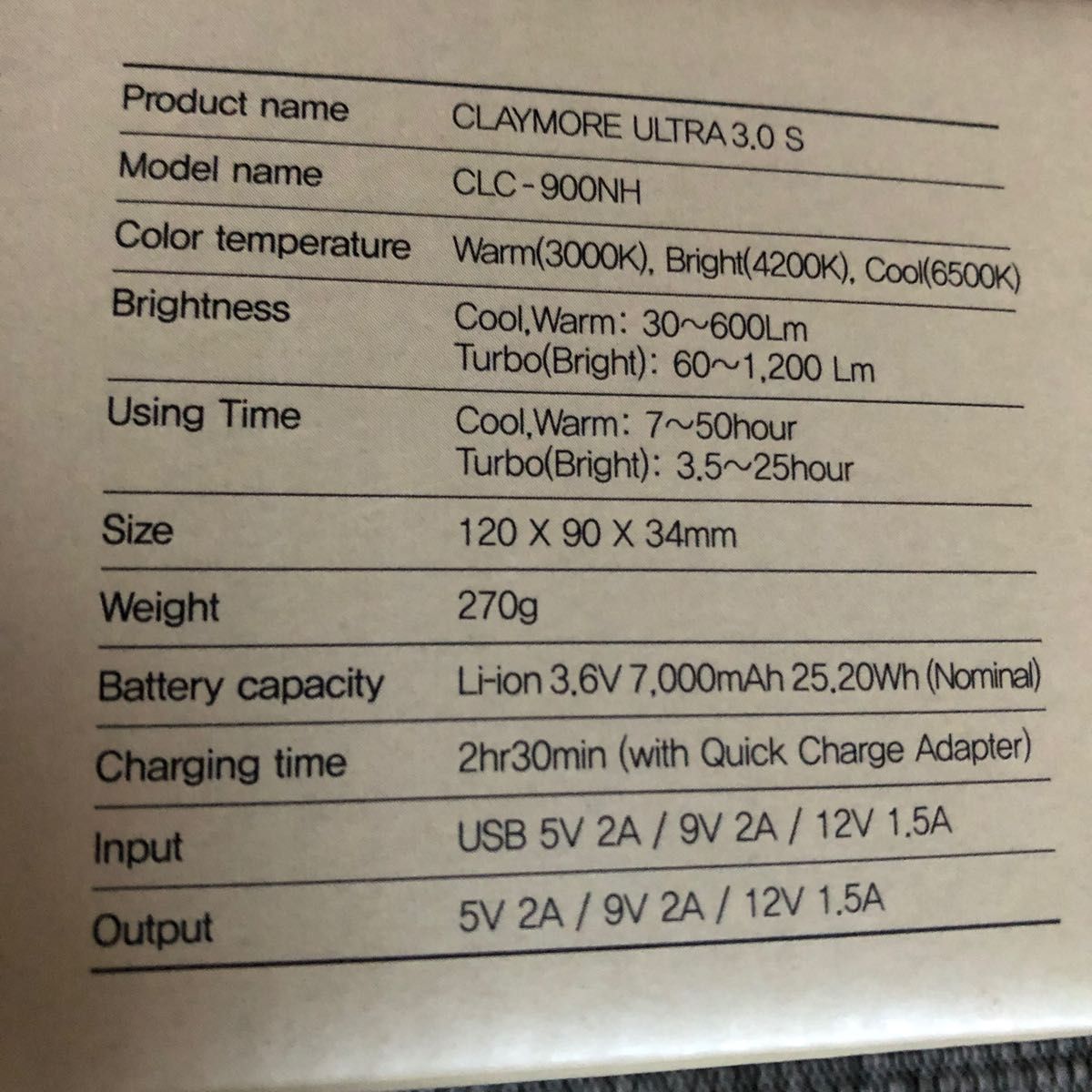 ネイバーフッド クレイモア ヘリノックス CM . ULTRA 3.0 S / A-LANTHANUM LEDランタン